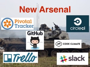 Dont test your code.020