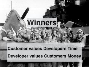 Dont test your code.035